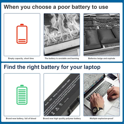 Miniatura 7 de Batería para laptop Dell Inspiron 1521 1520 1721 pp22l pp22x; Dell Vostro 1500 1700, se adapta a P/N W280 0UW280 NR239 312-0589 451-10477 FK890