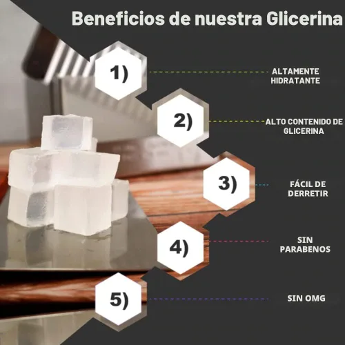 Miniatura 5 de Base de jabón transparente Primal Elements - Base de jabón de glicerina para derretir y verter hidratante para la elaboración y fabricación