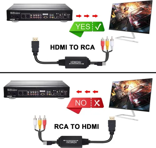Miniatura 3 de HDMI to RCA, HDMI to RCA Converter Cable, 1080P HDMI Converter to AV 3RCA CVBs Composite Video Audio Supports TV Stick, Roku, Chromecast, Apple TV