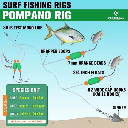 Miniatura 2 de Aparejos Pompano para Pesca de Surf en Agua Salada con Gancho de Doble Círculo y Espacio Amplio - Juego de 6 Accesorios de Pesca de Surf Paquete