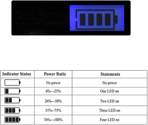 Miniatura 7 de Cargador de batería LCD USB para Sony NP-FV50A, NP-FV70A, NP-FV100A