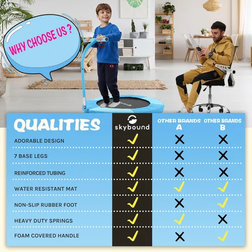 Miniatura 5 de SkyBound Trampolín interior de 36 pulgadas para niños – Trampolín interior para niños con mango – Trampolín para niños pequeños con tubo de acero