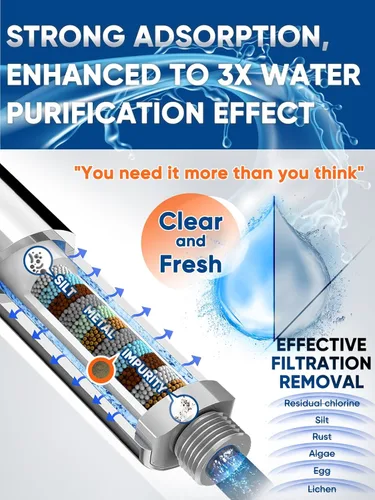 Miniatura 3 de Pavezo® Filtro de ducha para cabezal de ducha de mano 【Pavezo No.MQWY001】Paquete de 2 filtros de repuesto de 15 etapas para agua dura, reduce