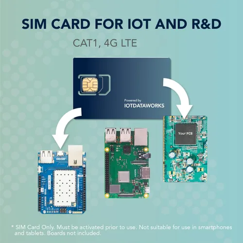 Miniatura 5 de Tarjeta SIM IoT ilimitada con servicio prepago de 12 meses Sin contrato, límites 64 kbps CAT1, 4G LTE/3G/2G Sin voz/SMS/Streaming Estados