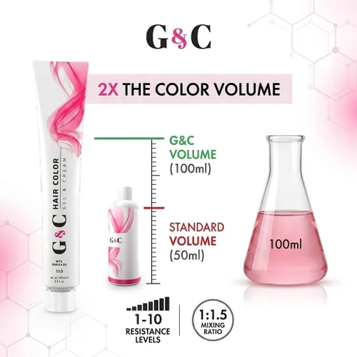 Miniatura 7 de G & C - Tinte para el cabello (5.4/5.C marrón cobre natural claro)