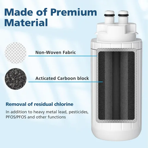 Miniatura 3 de Paquete de 2 filtros de agua de repuesto, compatible con el dispositivo de filtro de agua de encimera Brita Hub Instant Powerful, dura seis meses