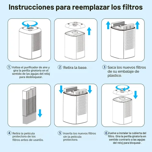 Miniatura 9 de Priestley Purificadores de Aire Pequeños para Casa Dormitorio Residencia Universitaria Oficina Escritorio, 20dB Silencioso Purificador de Aire HEPA