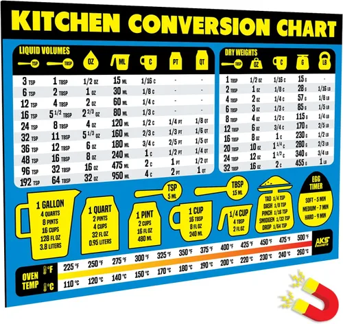 Imán de tabla de conversión de medidas de cocina, extra grande, fácil de leer, decoración magnética de cocina - Herramienta de medición de recetas