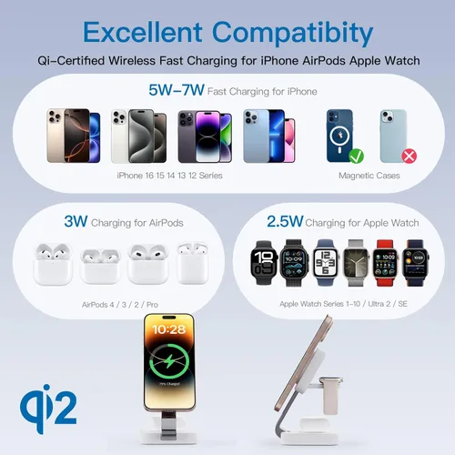 Miniatura 3 de RYND Estación de carga rápida inalámbrica Mag-Safe 2026, cargador magnético 3 en 1 con iPhone 17, 16, 15, 14, 13, 12 Pro Max, serie Apple Watch
