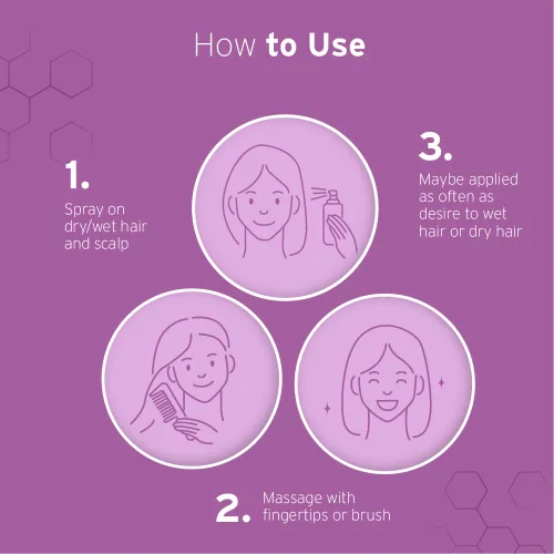 Miniatura 5 de Hyalogic Biotin Spray voluminizador para el cabello con ácido hialurónico para adelgazar el cabello, promueve cerraduras y cuero cabelludo más