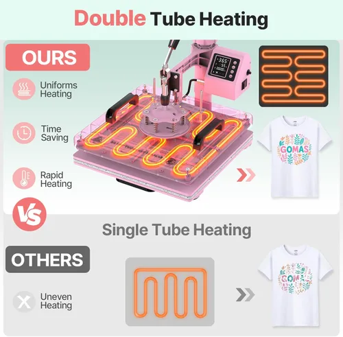 Miniatura 3 de Slendor - Máquina de prensa de calor 8 en 1, 15x15 pulgadas, giro de 360 grados, prensa digital para camisetas, máquina multifunción de Rosa