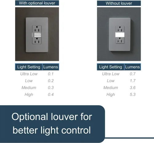 Miniatura 4 de Legrand Salida de luz nocturna LED radiante ajustable, receptáculo resistente a manipulaciones, ámbar reductor de luz azul, luz nocturna