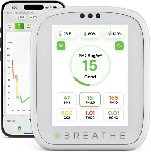 BREATHE Airmonitor Plus: Monitor inteligente de calidad del aire para interiores - Medidor de CO2 8 en 1, detector de formaldehído, medidor de COV,