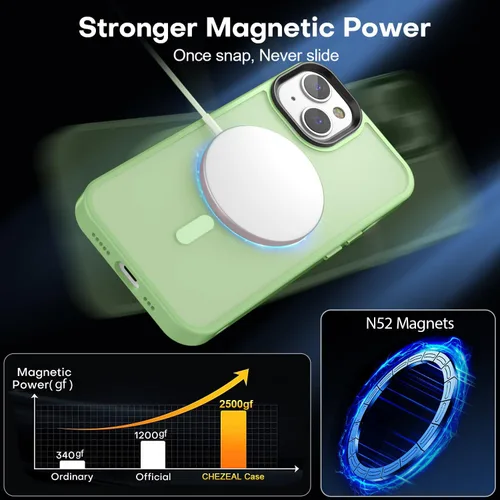 Miniatura 113 de Fuerte magnético para iPhone 11, compatible con Magsafe, [resistente a caídas de 13 pies] Funda trasera translúcida mate con sensación de piel