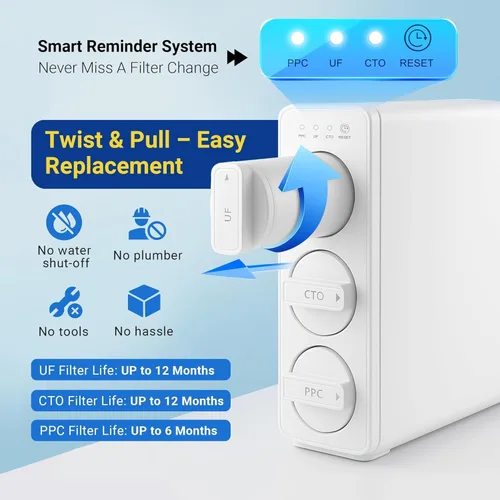 Miniatura 7 de IceJoy TSU - Sistema de filtro de agua para debajo del fregadero, diseño sin tanque de 3 etapas con pantalla inteligente, sistema de filtro de agua