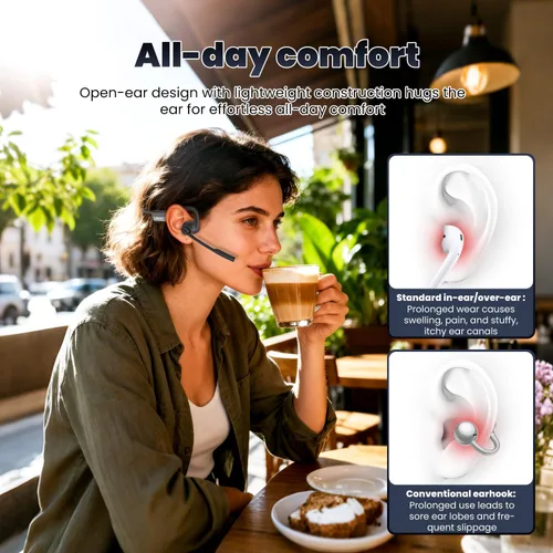 Miniatura 2 de SANOTO Auriculares de oreja abierta con micrófono, auriculares inalámbricos de oreja abierta Bluetooth 5.3/emparejamiento multipunto/micrófono