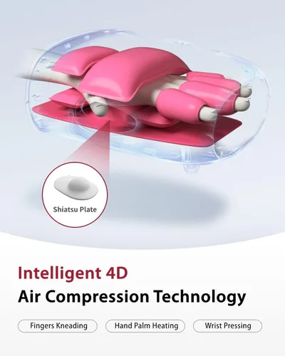 Miniatura 4 de CINCOM Masajeador de manos con calor y compresión, máquina de masaje de dedos y palma para aliviar el dolor, artritis y mejorar la circulación, Negro