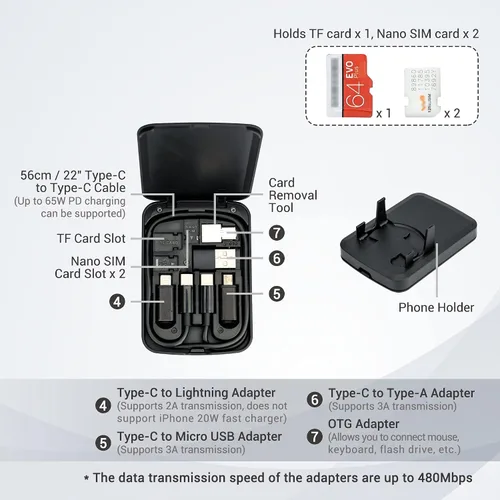 Miniatura 2 de Kiorafoto Tarjeta de cable + mini funda USB: tarjeta de cable compacta multifuncional con dispositivo mini USB estuche de almacenamiento antipérdida