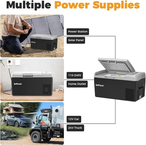 Miniatura 6 de Setpower FC20 Refrigerador portátil de 12 V, refrigerador de automóvil de enfriamiento rápido de -4 ℉ a 68 ℉, refrigerador de automóvil de 20 L/21