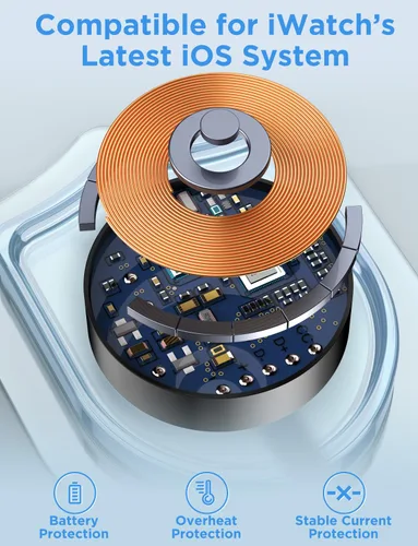 Miniatura 3 de Nuevo Actualizado para Cargador de Reloj USB Cargador Magnético iWatch Cargador Portátil de Carga Rápida Compatible con Watch Ultra2 Ultra/Serie