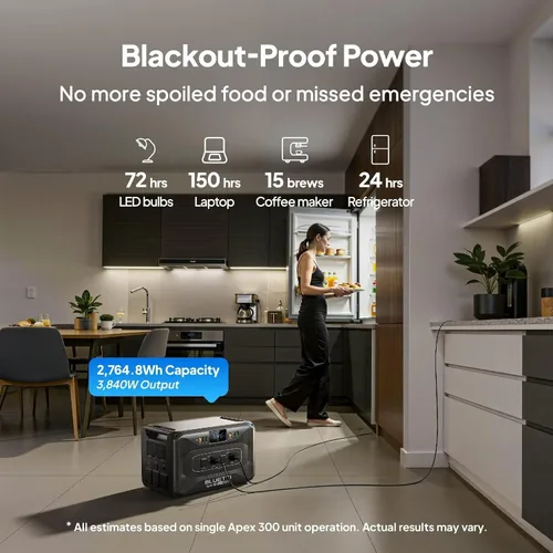 Miniatura 2 de BLUETTI Apex 300 - Estación de energía portátil, generador solar de 2764.8 Wh con batería de reserva con 6 salidas de CA de 3840 W