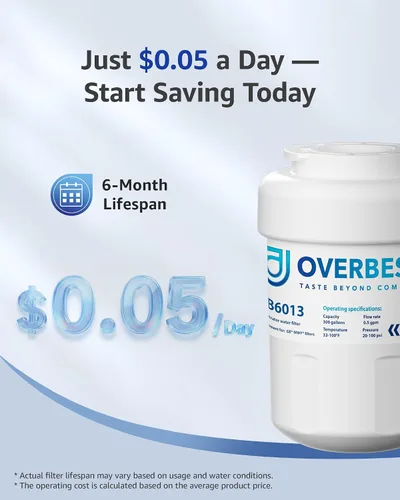 Miniatura 6 de Overbest OB6013 Reemplazo para GE® MWF®, SmartWater® MWFP, MWFA, GWF, MWFAP, HDX FMG-1, WFC1201, HWF, GSE25GSHECSS, 9991, RWF1060, 197D6321P006
