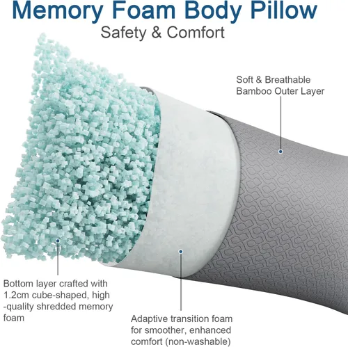 Miniatura 2 de Rainmr Almohada de Espuma Viscoelástica Gruesa para el Cuerpo - Almohada Completa para Dormir de Lado - con Funda de Almohada de Enfriamiento Gris