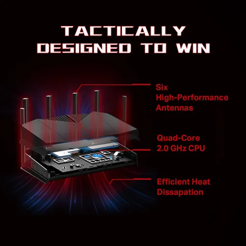 Miniatura 4 de TP-Link Enrutador de juegos WiFi 7 de doble banda BE6500 Archer GE400 6-Stream 6.5 Gbps 2 x 2.5G + 3 x 1G Aceleración de juegos, puerto