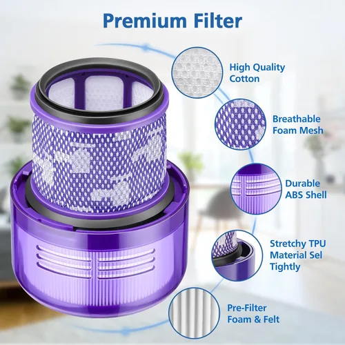 Miniatura 5 de Paquete de 2 filtros de repuesto para aspiradora Dyson V11 Outsize, Origin, Outsize, Outsize Plus, Outsize+, Absolute+, Absolute Extra, SV16, SV29