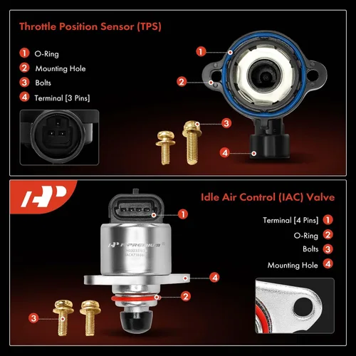Miniatura 3 de Válvula de control de aire de ralentí IAC + sensor de posición del acelerador TPS A-Premium Compatible con Chevy, GMC, Cadillac, Pontiac - 99-02