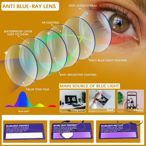 Miniatura 5 de Paquete de 3 lentes de lectura progresivas multifocales con bloqueo de luz azul para mujeres y hombres, lectores multifocales con bisagra de resorte