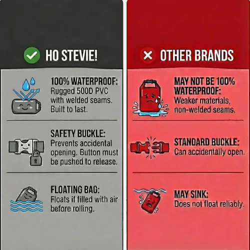 Miniatura 4 de Ho Stevie! Bolsa seca impermeable resistente - Mantiene tus cosas secas, en viajes de surf, campamento o cualquier aventura (negro, 5L)