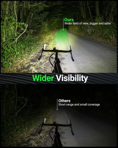 Miniatura 2 de Victoper Bike Light, High Lumens Super Bright Bicycle Lite, 6+4 Modes USB Rechargeable Bike Headlight & Taillight Set, Waterproof Safety Bike Front