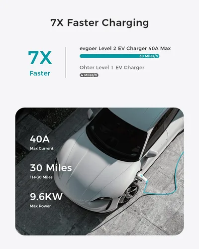 Miniatura 2 de Cargador EV de nivel 2, estación de carga EV portátil de 40A 240V para el hogar, cargador de vehículo eléctrico con corriente ajustable programada