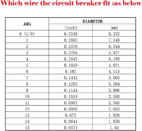 Miniatura 7 de Paquete de 2 disyuntores de 100 amperios y 12 voltios con reinicio manual, portafusibles en línea de 100 A 0-8 Awg para audio de automóvil, barco