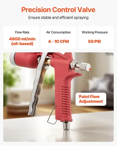Miniatura 4 de VEVOR Pistola de espray para texturizado de aire, pistola de espray con tolva de aire de 1.45 galones, pulverizador profesional para texturizado