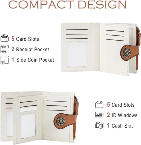 Miniatura 5 de Tipmile Billeteras pequeñas de cuero para mujer, con 2 ventanas de identificación, con bloqueo RFID, tarjetero con cremallera y bolsillo