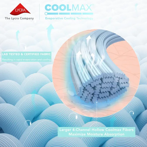 Miniatura 2 de Comfort Spaces Sábanas refrescantes King, sábanas Coolmax que absorben la humedad, suaves, juego de sábanas resistentes al descolorimiento, sábanas