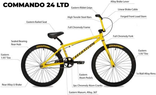 Miniatura 2 de Eastern Commando 24" Ltd Cruiser Bike