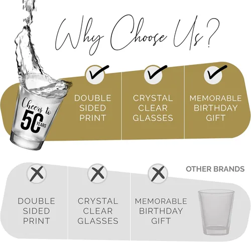Miniatura 5 de Vasos de chupito de Cheers to 50 Years – 12 unidades, 1.75 onzas cada una, decoraciones de cumpleaños 50 para hombres y mujeres, recuerdos de fiesta