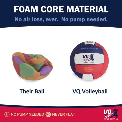 Miniatura 4 de Soft Volleyball - Foam, Silent, No-Deflate, Durable Indoor Volleyball for Training, Games & Practice - Soft on Arms, Safe for House