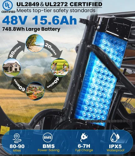 Miniatura 3 de KAKIGO Electric Tricycle for Adults,Peak 1350W Motor Etrike,48V15.6Ah Ebike,20"x4"Fat Tire Aluminum Folding Electric Trike,3-Wheel Electric