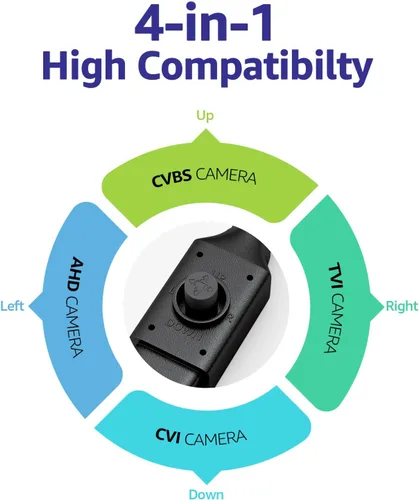 Miniatura 2 de SANNCE FHD 1080p 2MP Cámara de seguridad con cable para el hogar con visión nocturna EXIR de 100 pies, cámaras de vigilancia impermeable IP66