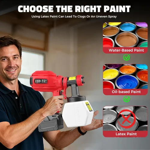 Miniatura 5 de DIYtoolifz - Pulverizador de pintura inalámbrico compatible con batería Milwaukee 18V, pistola de pintura eléctrica de 40.6 fl. oz con 4 boquillas