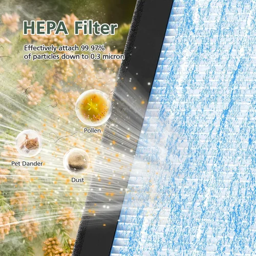 Miniatura 4 de Paquete de 6 filtros de repuesto AP1501 compatibles con purificador de aire Aircillin AP1501 para habitación grande del hogar, filtro HEPA verdadero