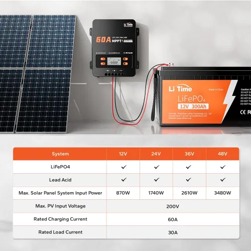 Miniatura 3 de LiTime 60A MPPT Controlador de Carga Solar (Sin Bluetooth Integrado), 12V/24V/36V/48V Auto, Entrada Máxima de PV 200VDC Pantalla LCD Regulador