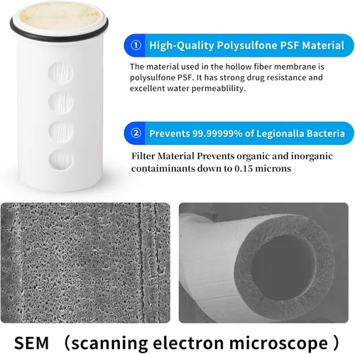 Miniatura 4 de Filtro de repuesto para grifo SS-1 Plus, probado y certificado en laboratorio, reducción de registro 7, reemplazo para filtros de grifo SS-885