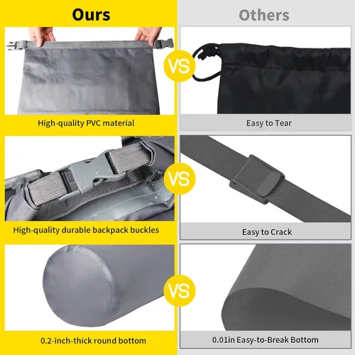 Miniatura 5 de Mochila impermeable IPX8 de 10 litros, sello enrollable para kayak y cruces de río, PVC 500D, resistente a la abrasión, correas de mochila