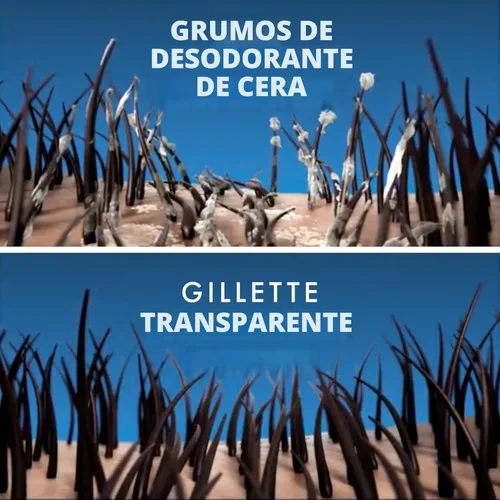 Miniatura 6 de Gillette Desodorante antitranspirante en gel transparente, ola fresca, 3.8 onzas