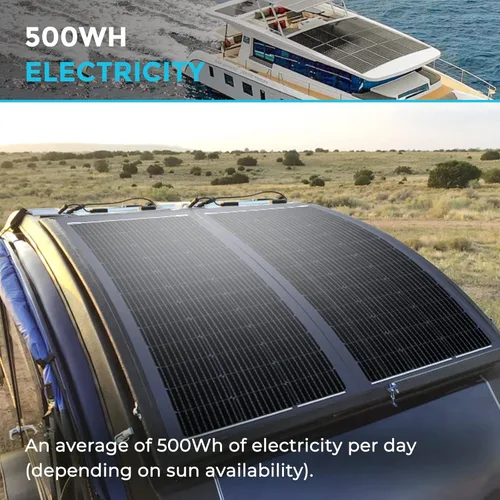 Miniatura 2 de Renogy - Panel solar Black Division de 100 W, 12 V, ligero, semiflexible, negro, negro, cargador fuera de la red eléctrica para caravana, lancha